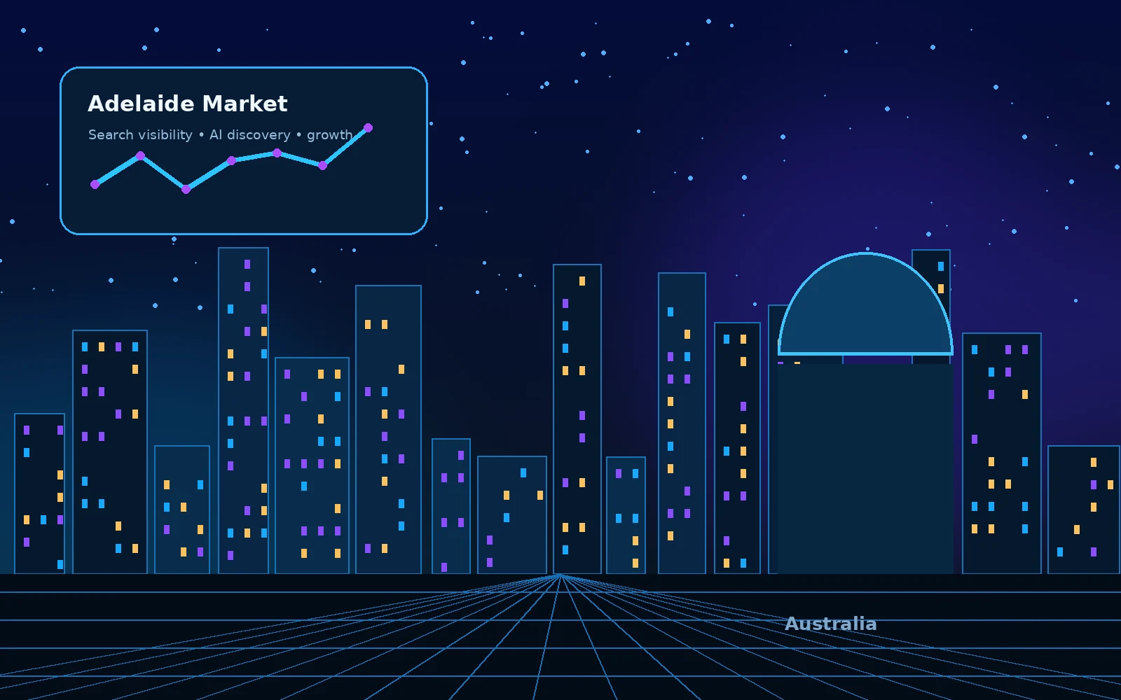 Digital Marketing Agency for Adelaide Businesses — Digiwick