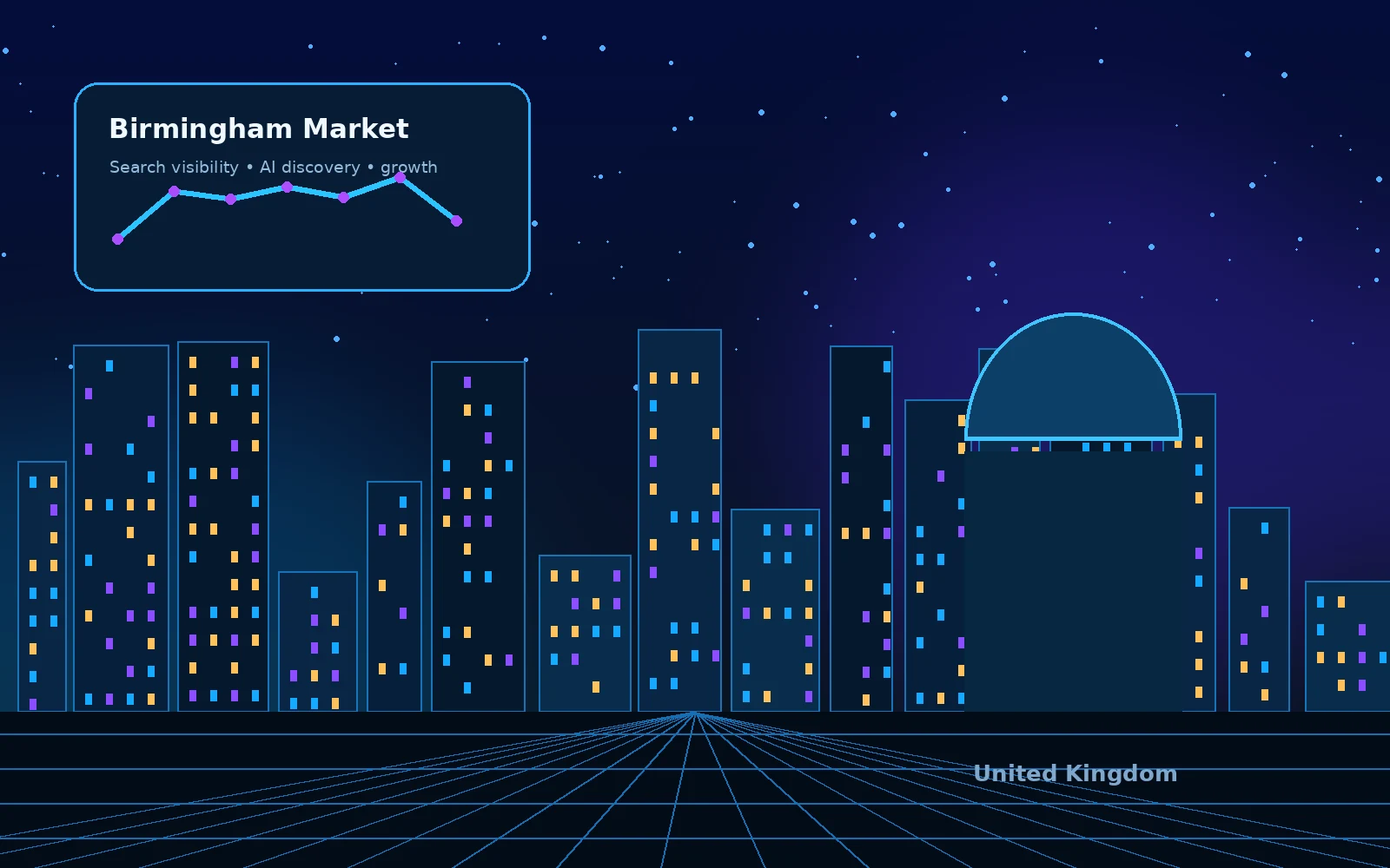 Digital Marketing Agency for Birmingham Businesses — Digiwick