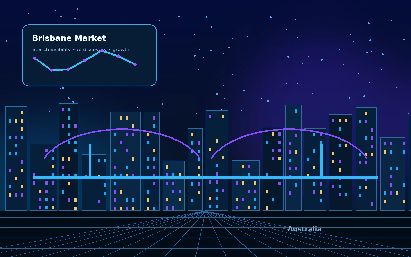 Digital Marketing Agency for Brisbane Businesses — Digiwick