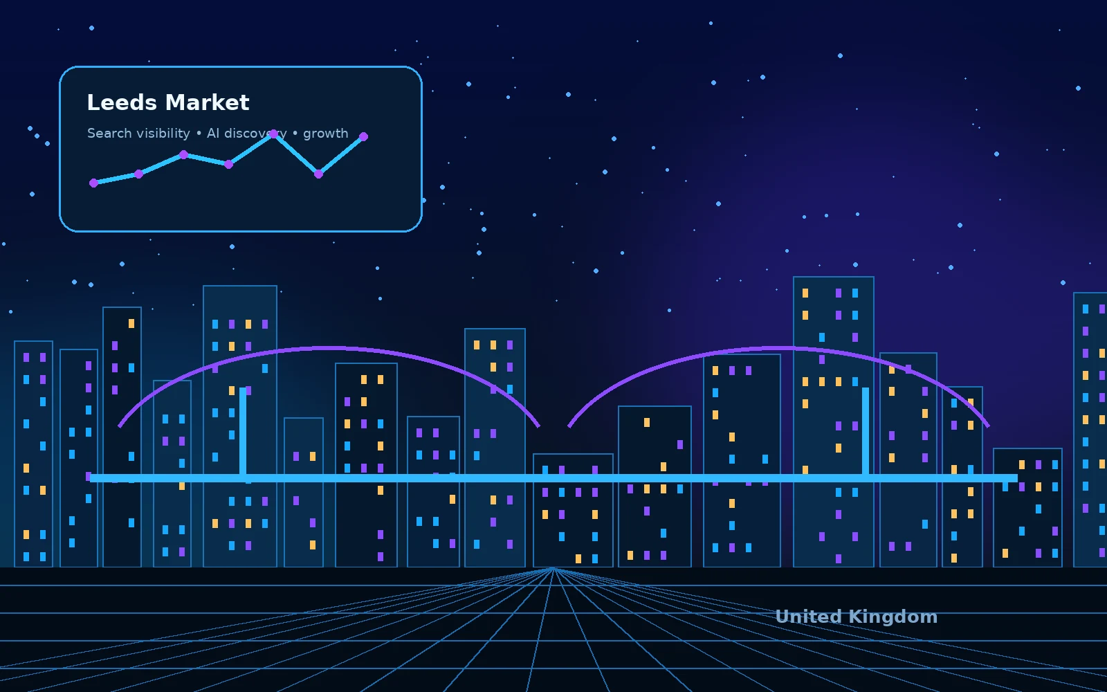 Digital Marketing Agency for Leeds Businesses — Digiwick