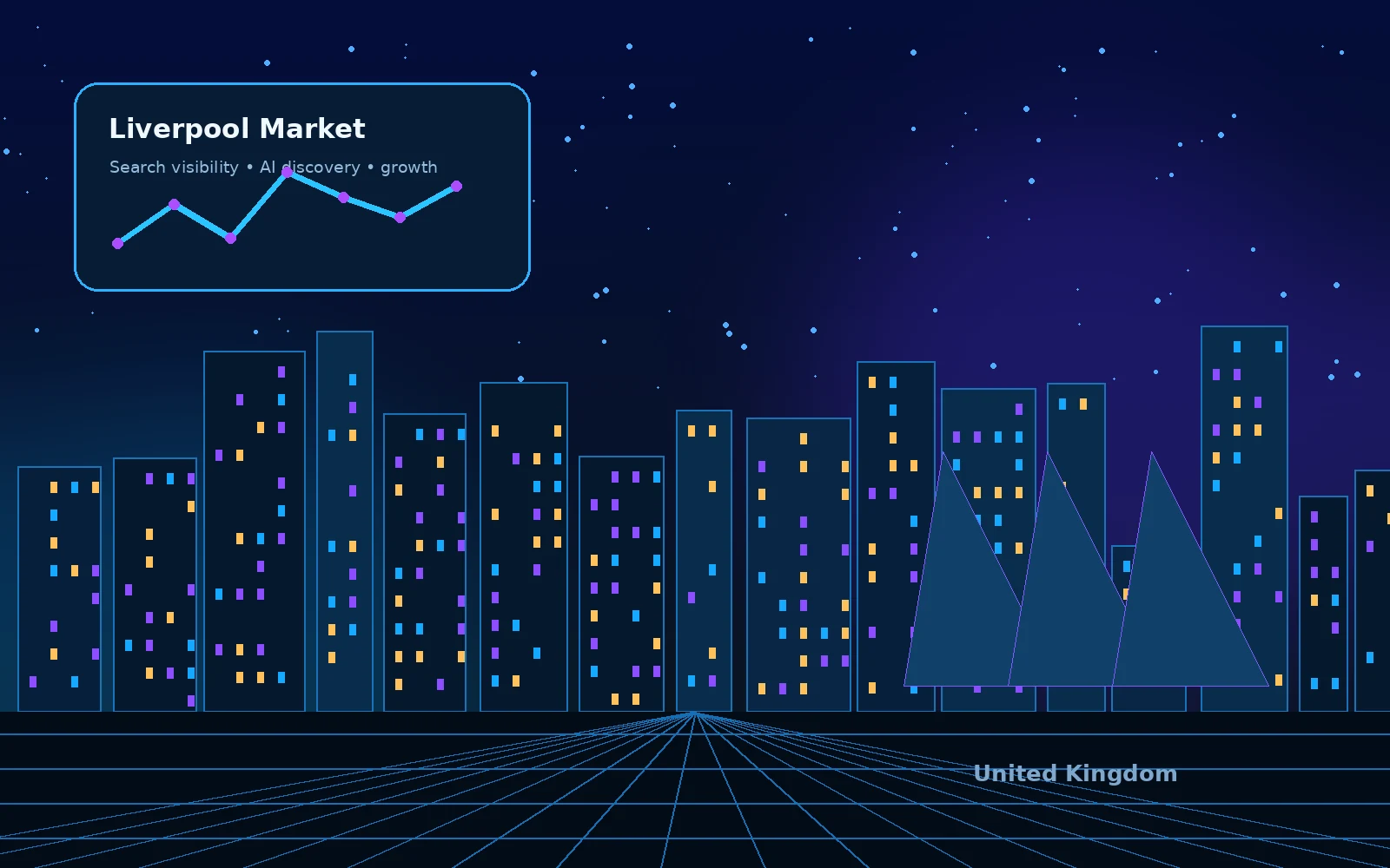 Digital Marketing Agency for Liverpool Businesses — Digiwick