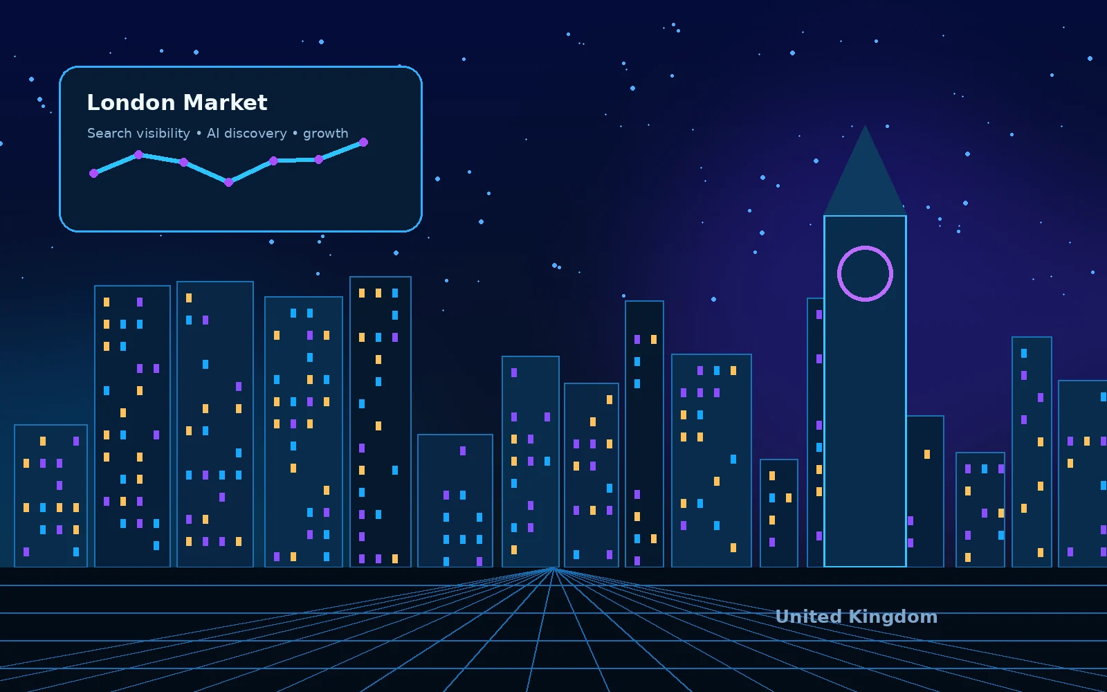 Digital Marketing Agency for London Businesses — Digiwick