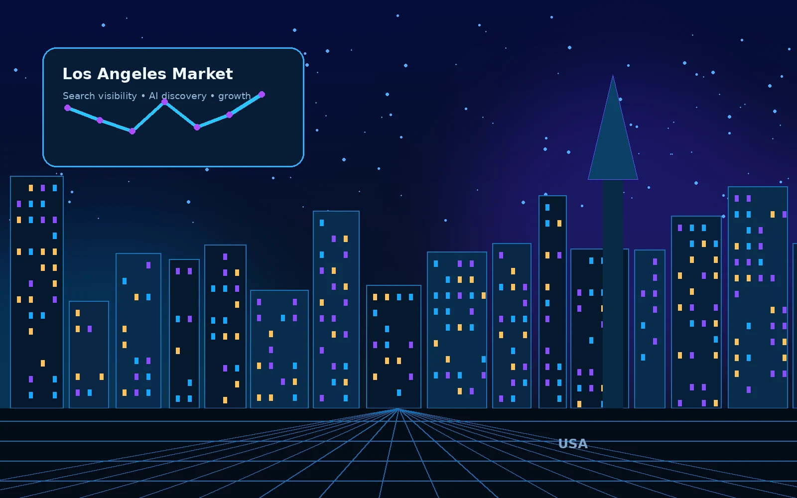 Digital Marketing Agency for Los Angeles Businesses — Digiwick