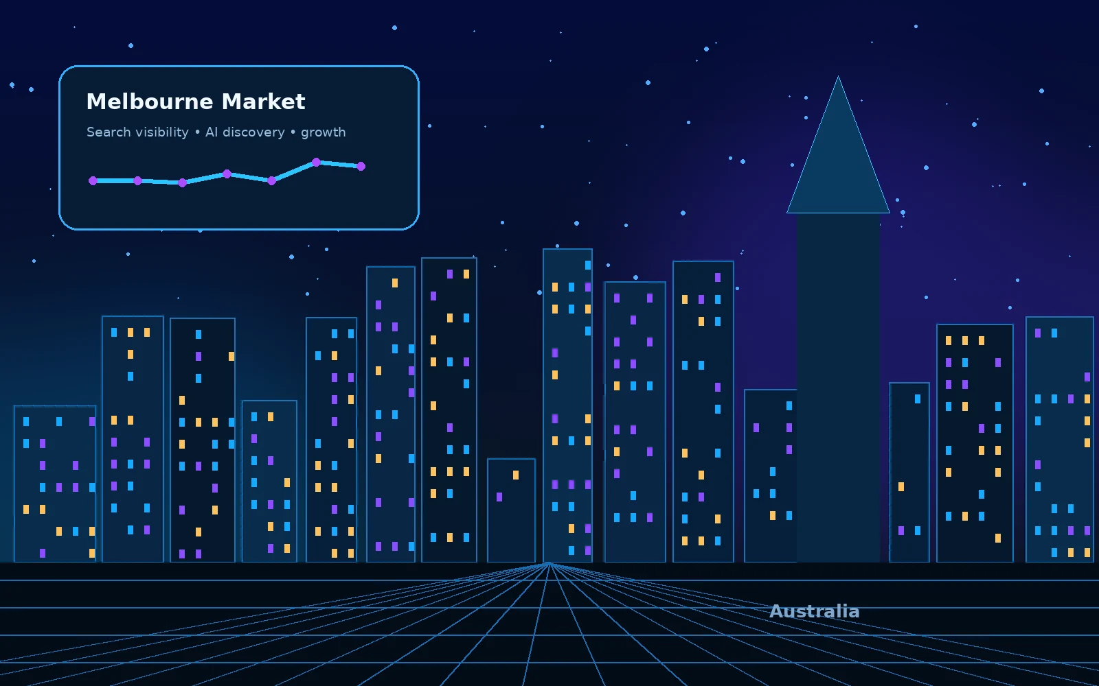 Digital Marketing Agency for Melbourne Businesses — Digiwick