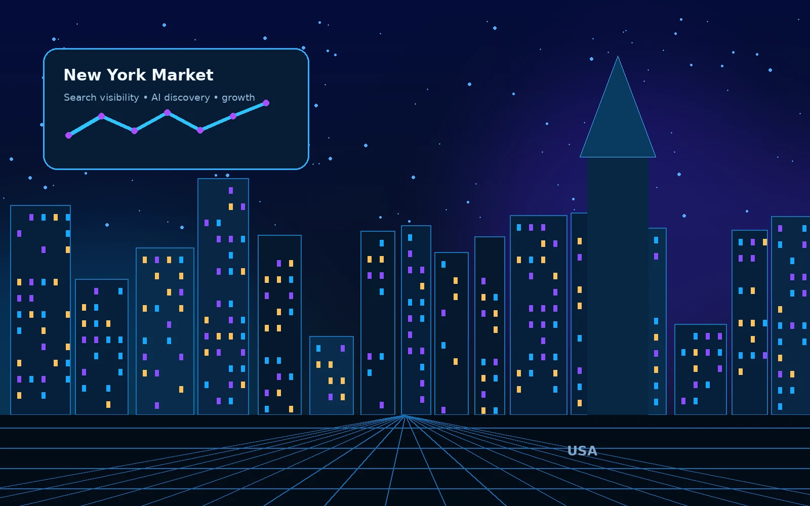 Digital Marketing Agency for New York Businesses — Digiwick
