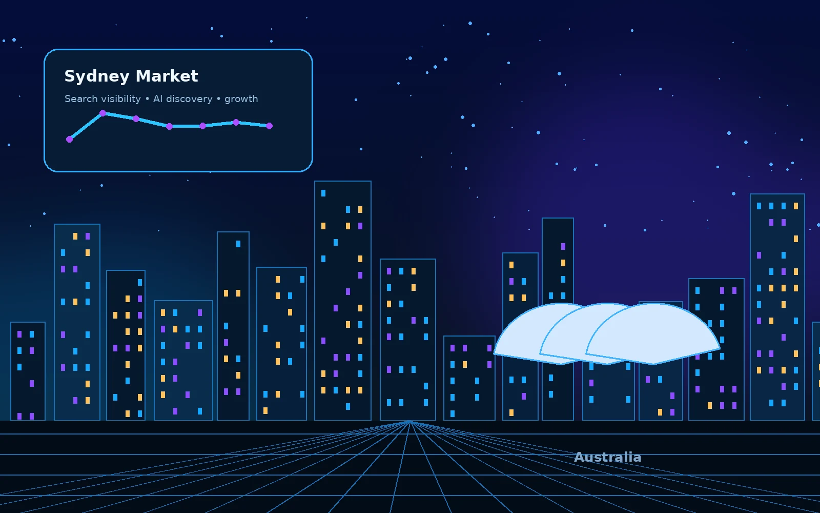 Digital Marketing Agency for Sydney Businesses — Digiwick